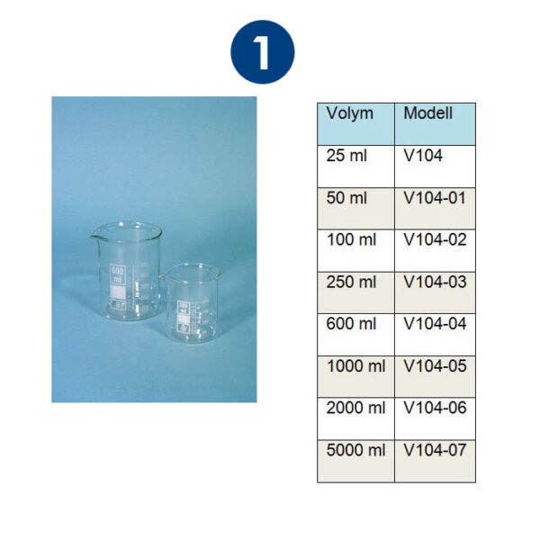 Glasbägare med olika volymer mellan 25-5000ml